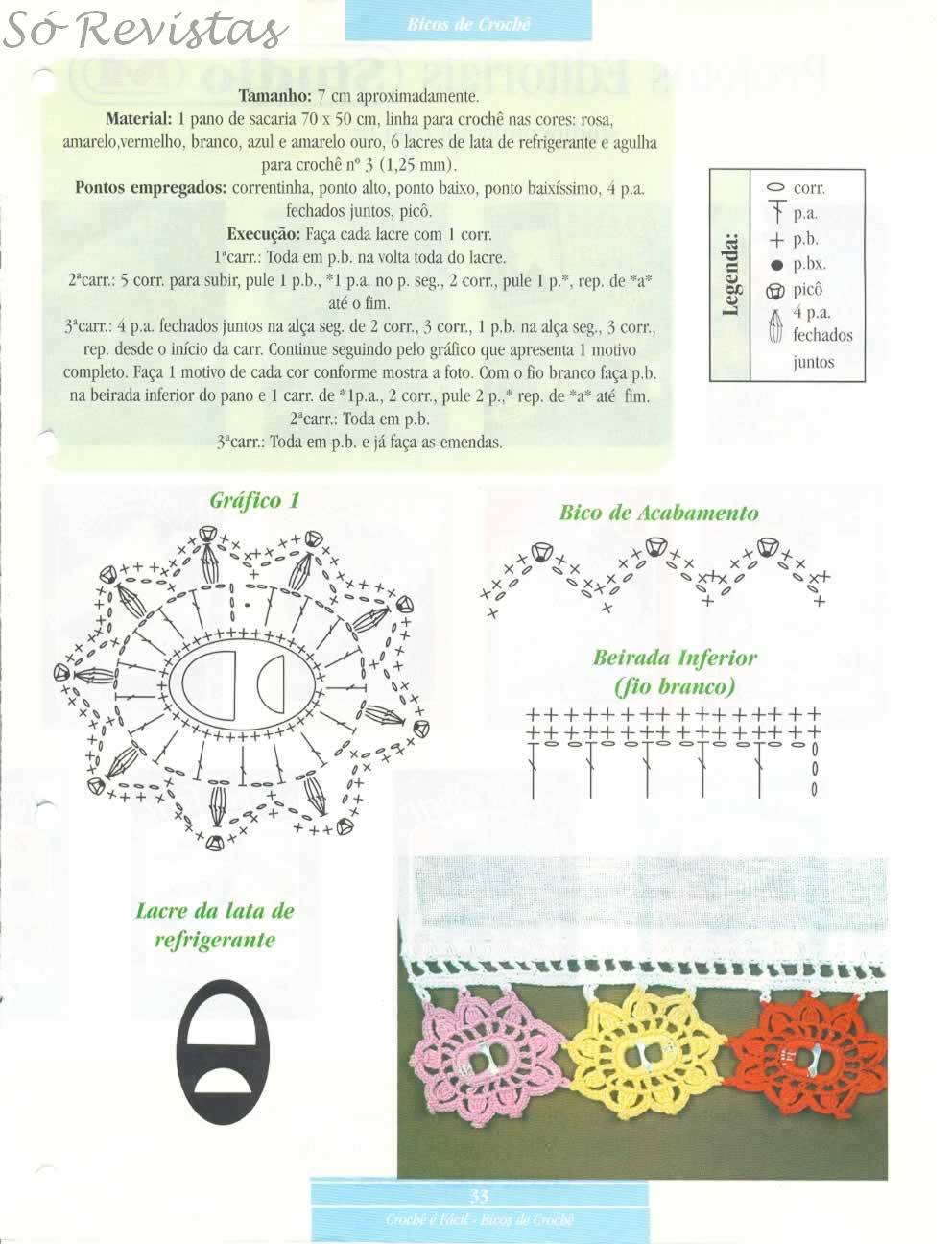 Ключи от пивных банок