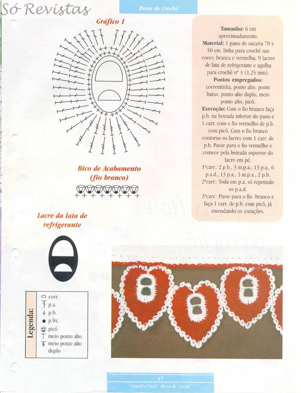 Ключи от пивных банок