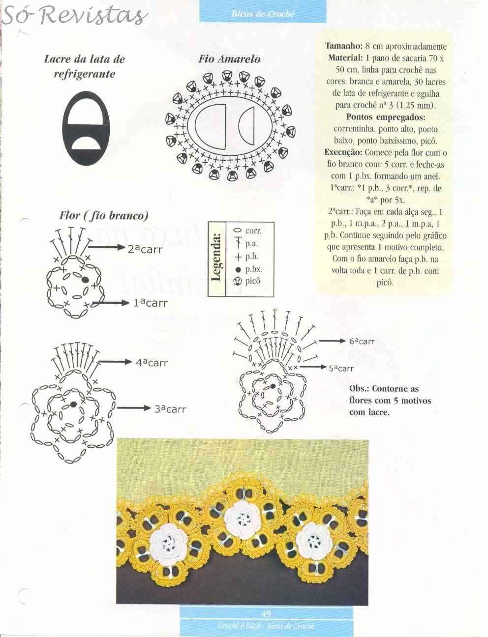 Ключи от пивных банок