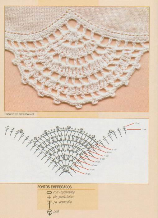 Каемки китайские