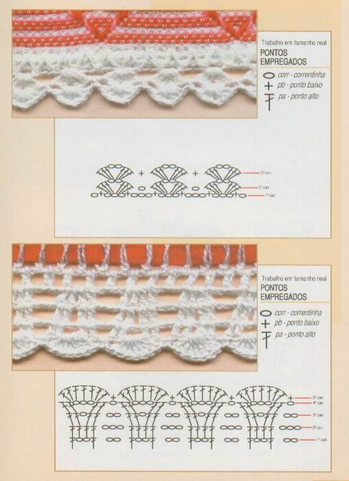 Каемки китайские