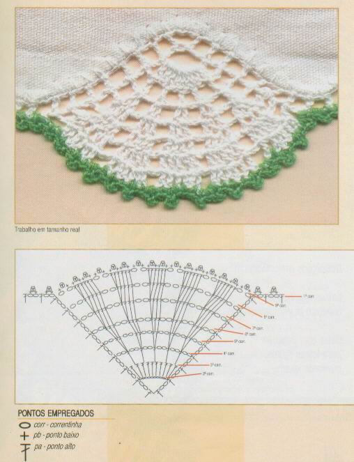Каемки китайские