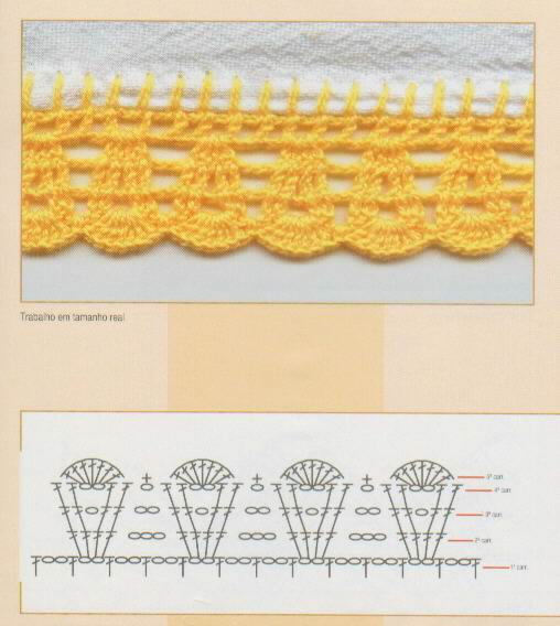 Каемки китайские