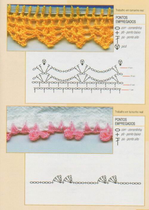 Каемки китайские