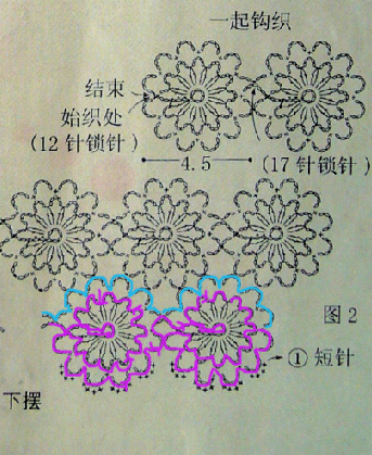 Без отрыва нити