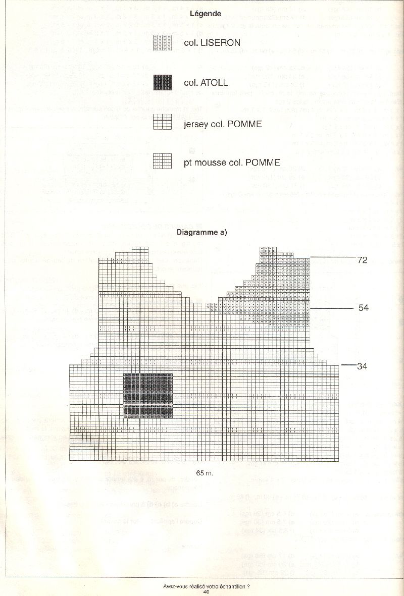 Phildar Layette лето 2005