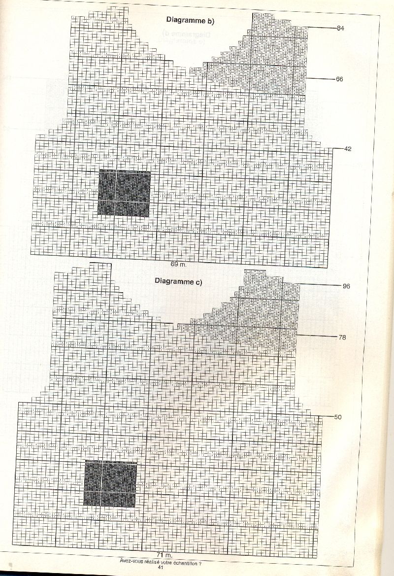 Phildar Layette лето 2005