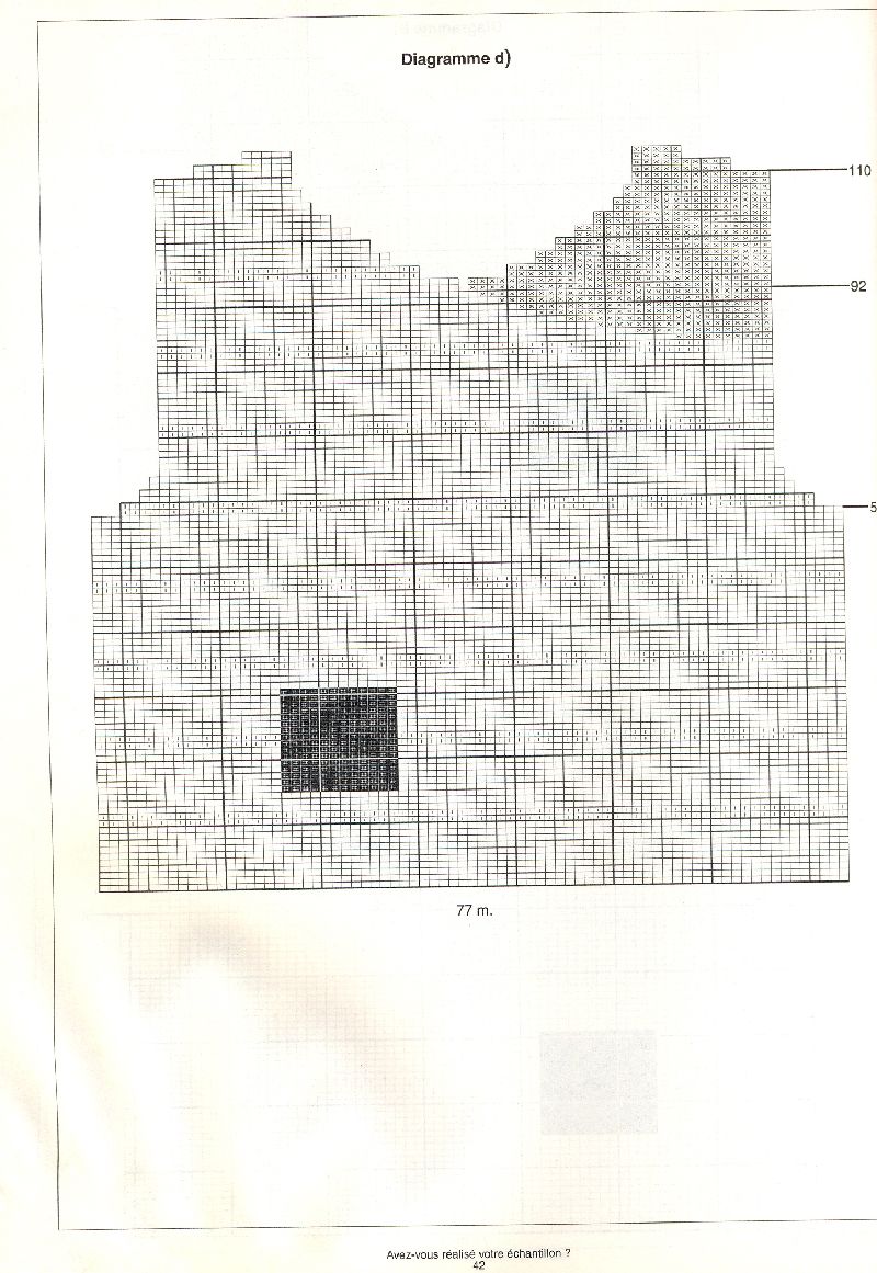 Phildar Layette лето 2005