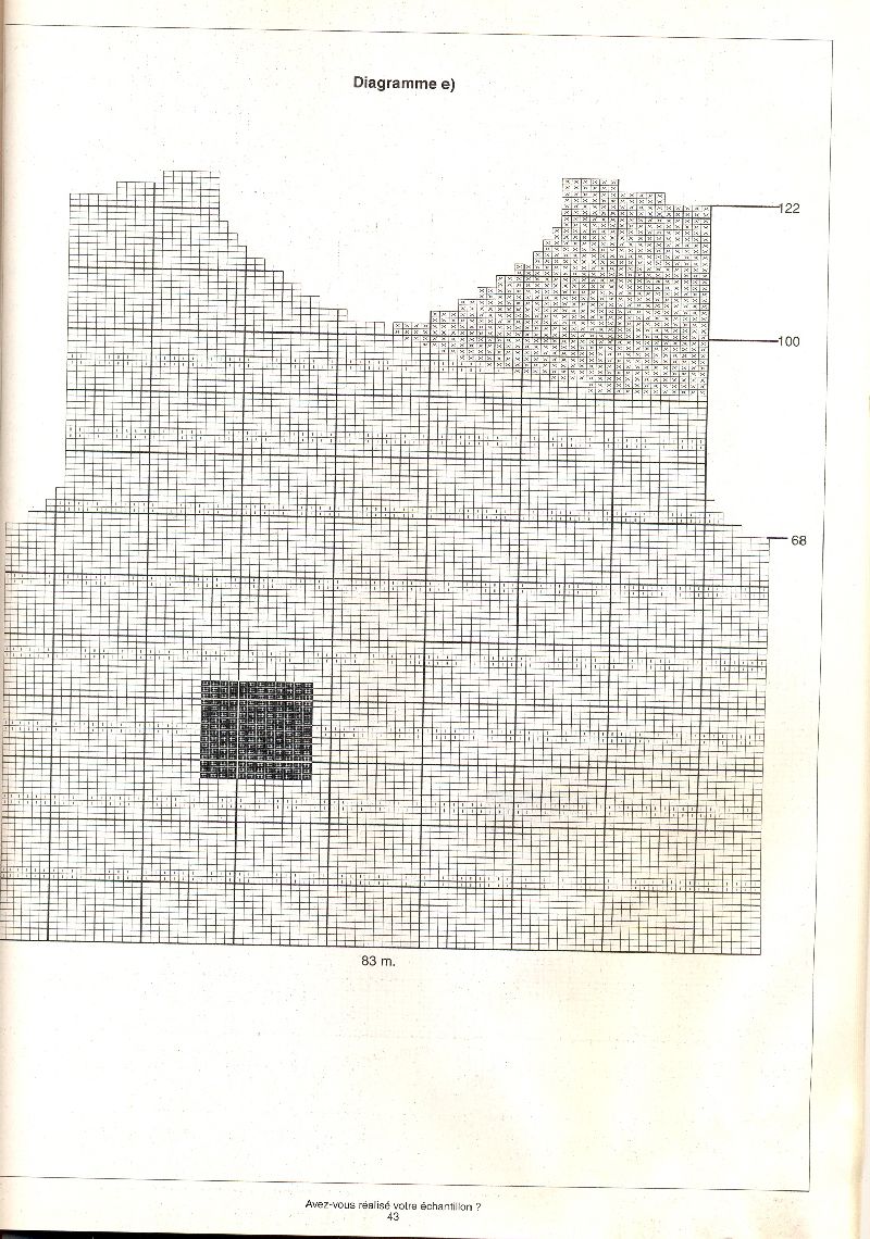 Phildar Layette лето 2005