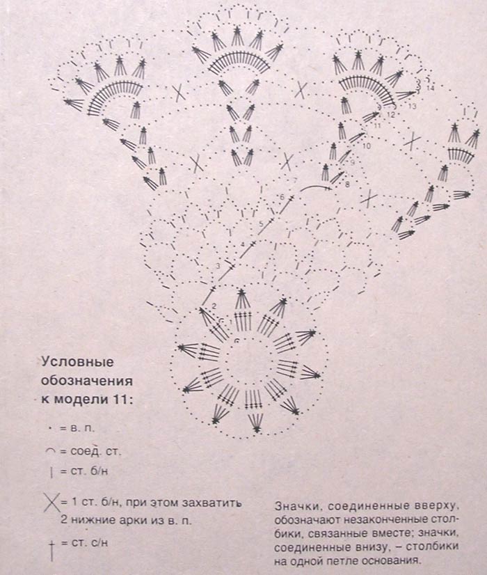 Белый голубь крючком схема