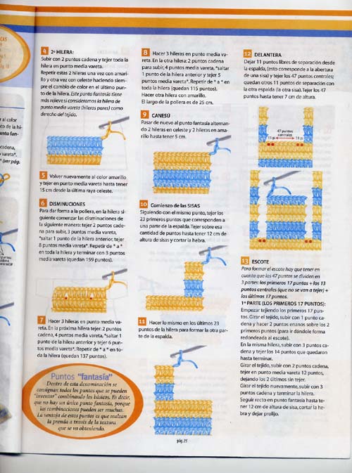 22. El ajuar para tu bebe