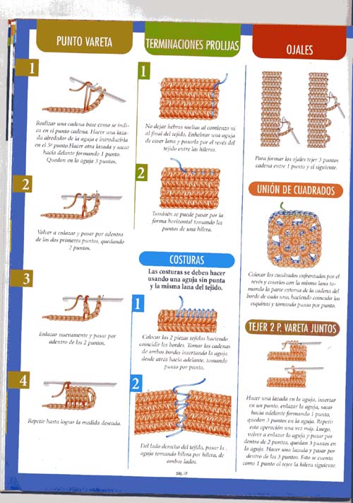 7. El ajuar para tu bebe