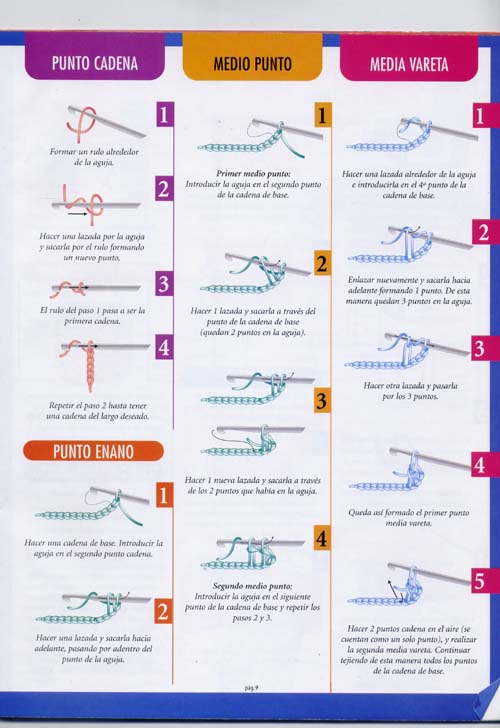6. El ajuar para tu bebe