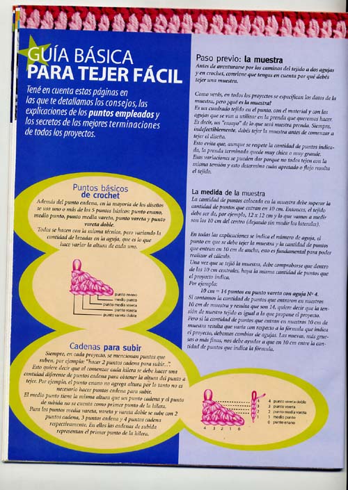 5. El ajuar para tu bebe