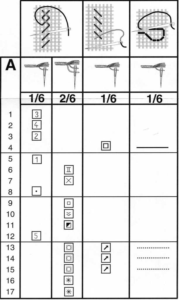 Roma (Lanarte-series)