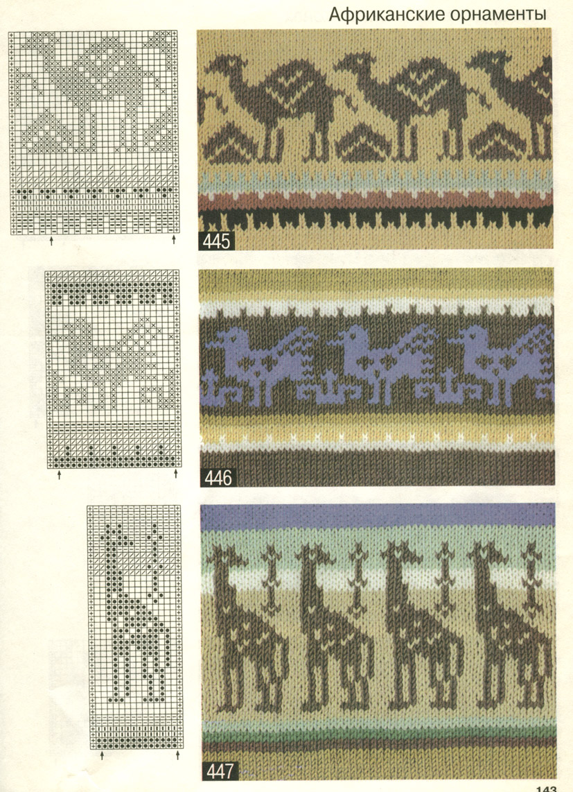 Древнеегипетские орнаменты жаккард