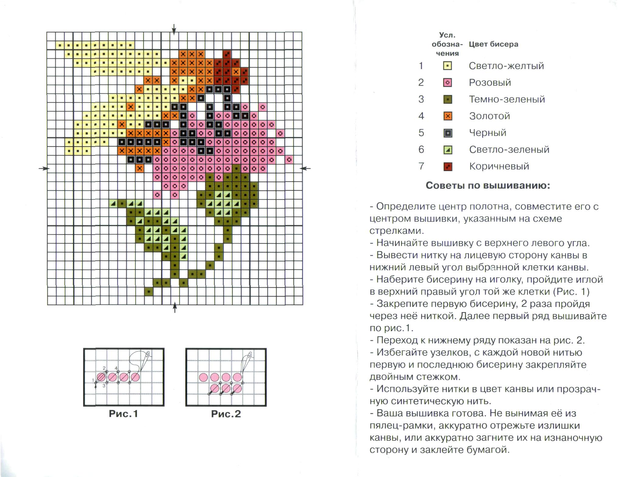 Схемы вышивки самой