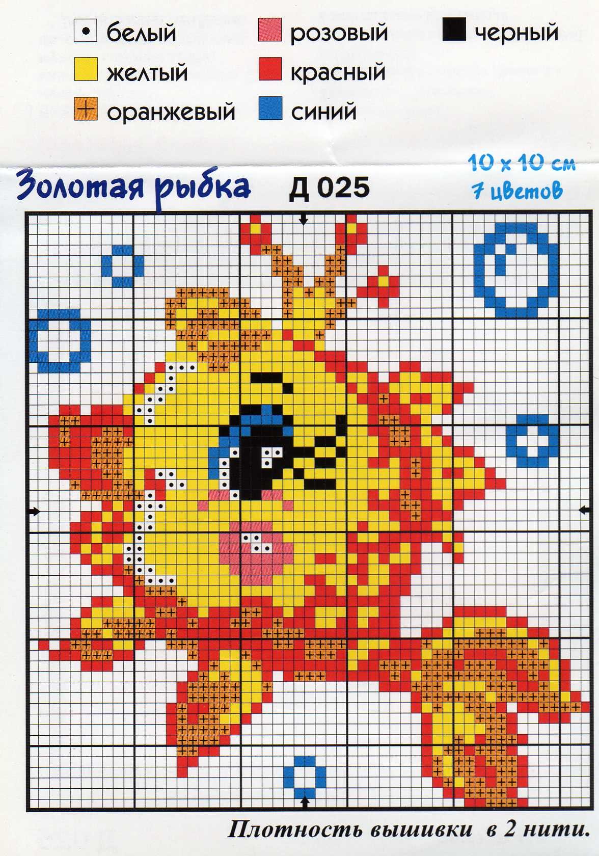 Схема для вышивания крестиком золотая рыбка