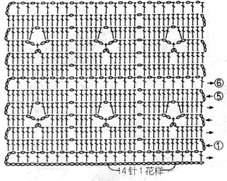 Схема 2 к голубому топу (середина). Схемы узоров