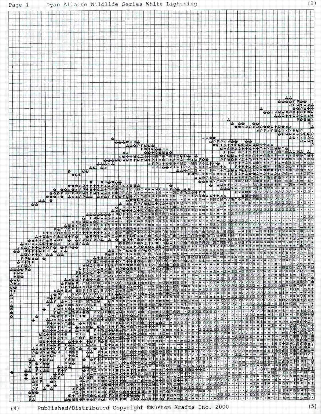 kustom krafts - White Lightning