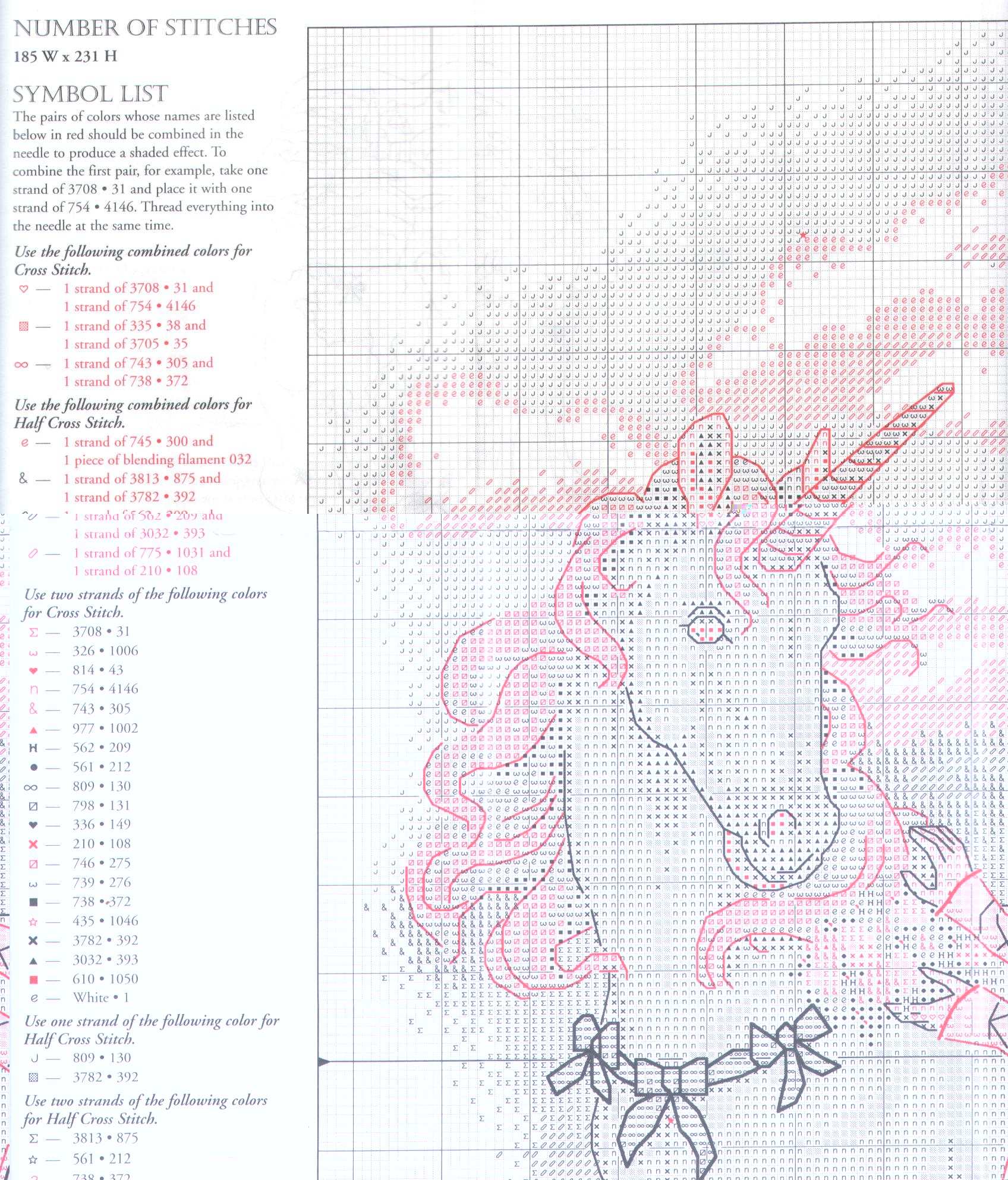 Dimensions - M'Lady & Unicorn