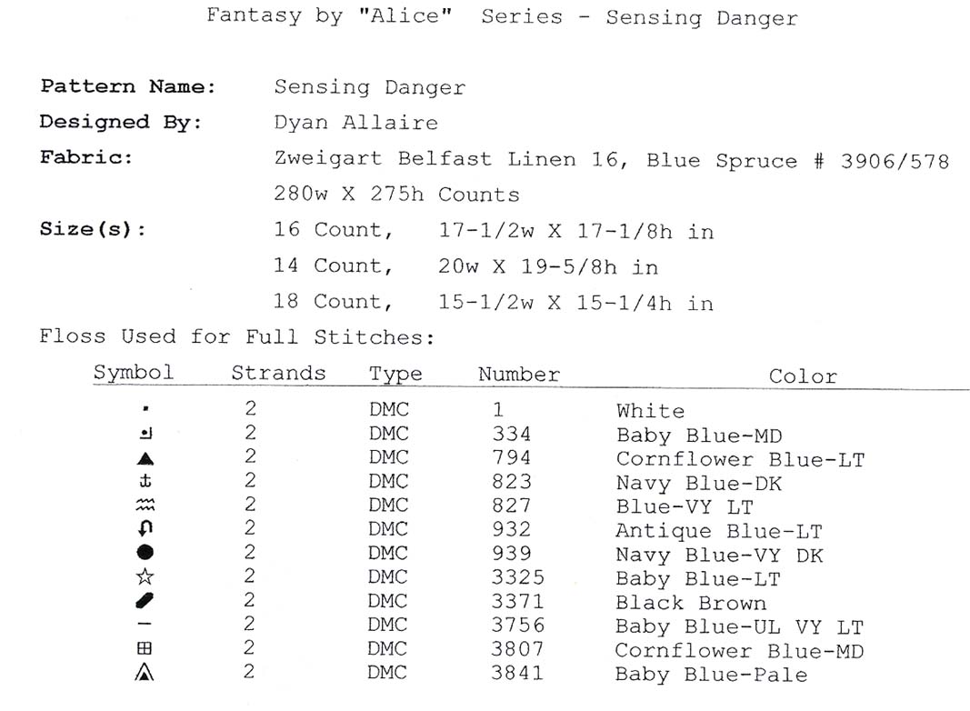 kustom krafts - Sensing Danger 
