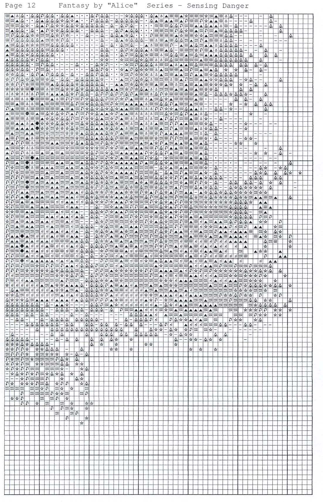 kustom krafts - Sensing Danger 