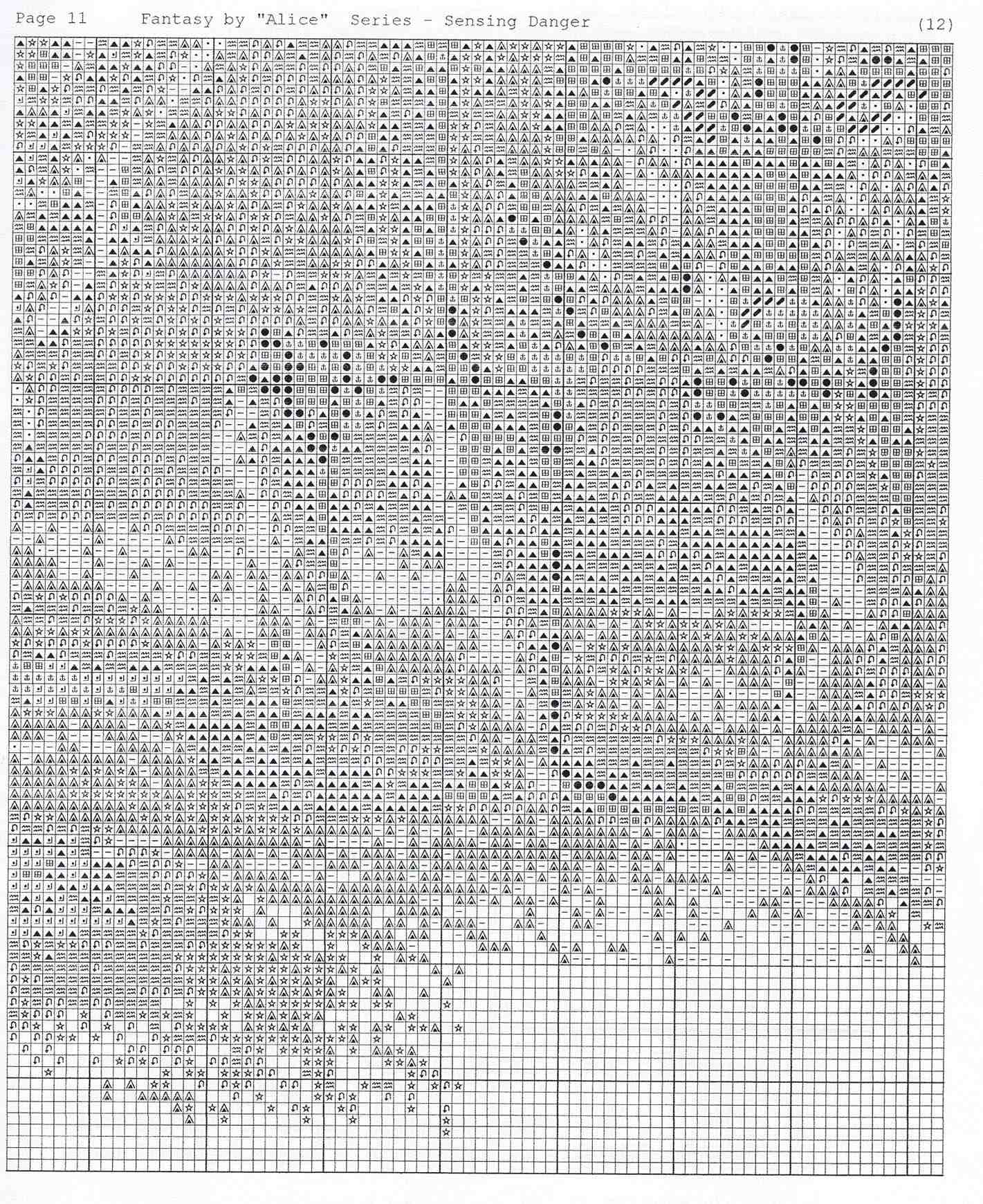 kustom krafts - Sensing Danger 