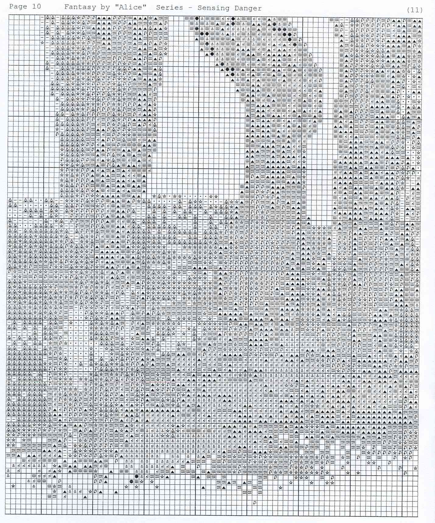 kustom krafts - Sensing Danger 