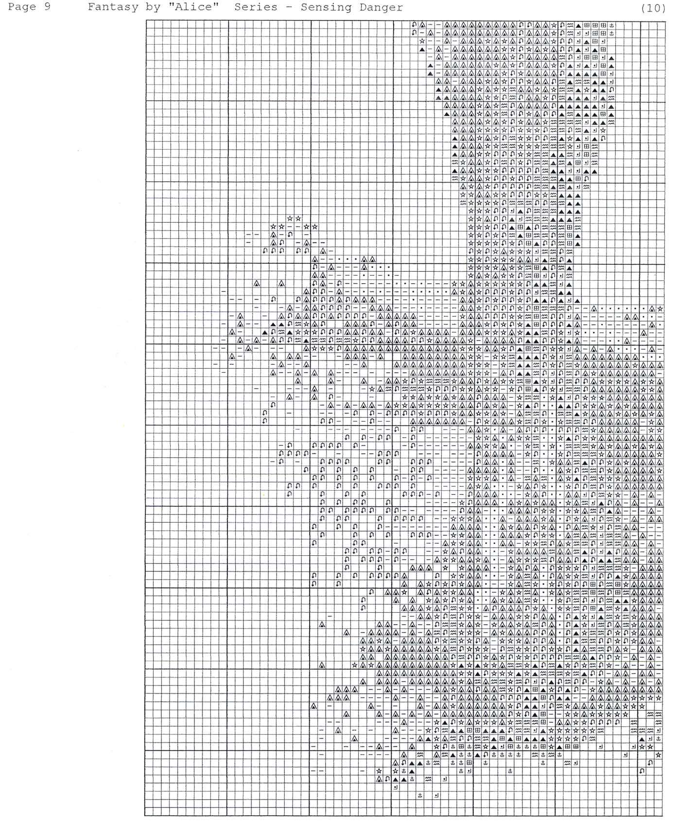 kustom krafts - Sensing Danger 