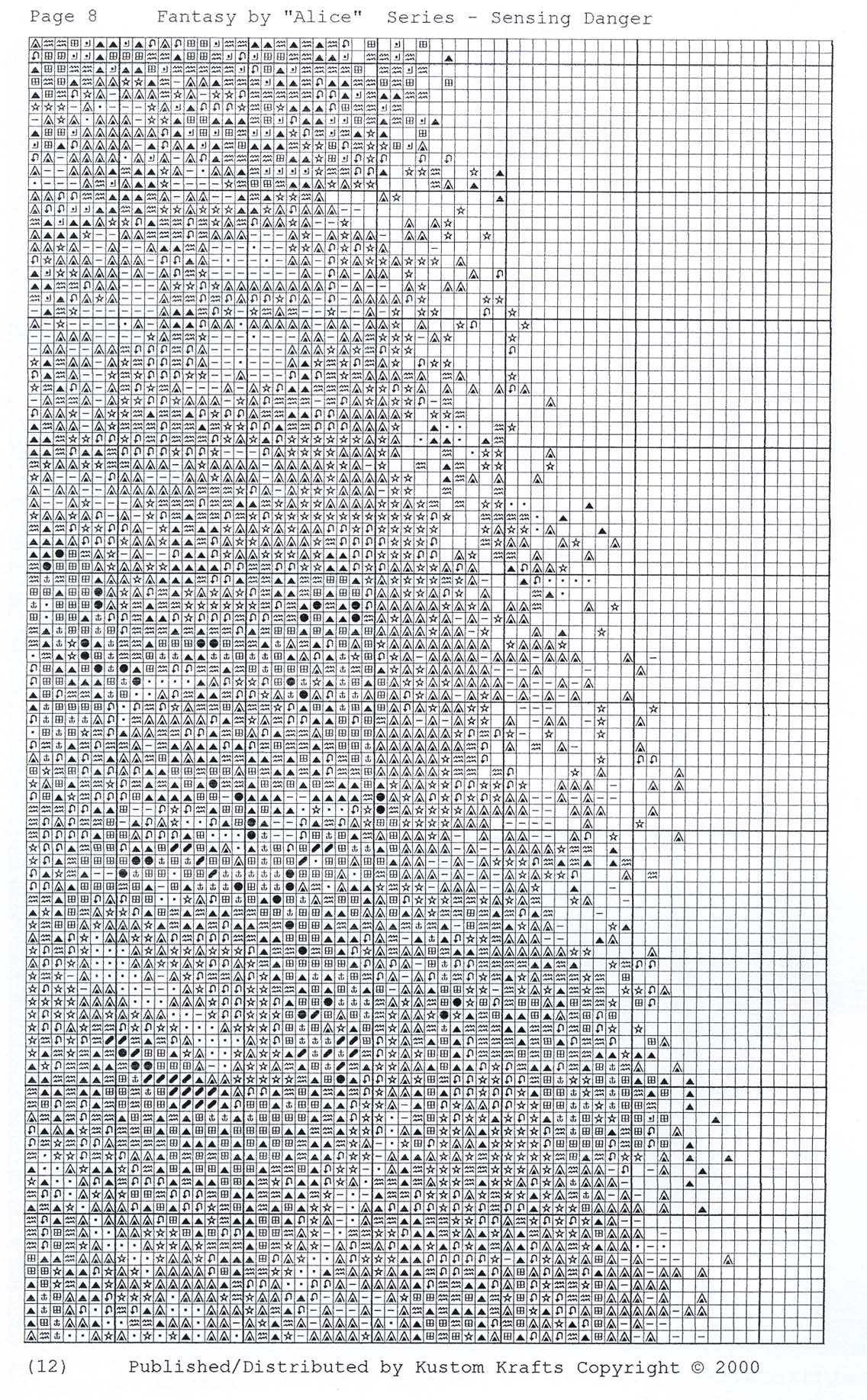 kustom krafts - Sensing Danger 