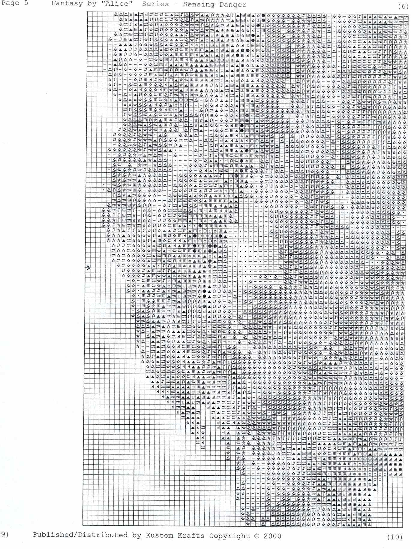 kustom krafts - Sensing Danger 