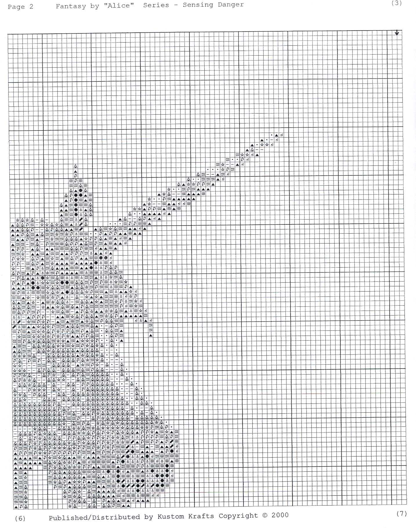 kustom krafts - Sensing Danger 