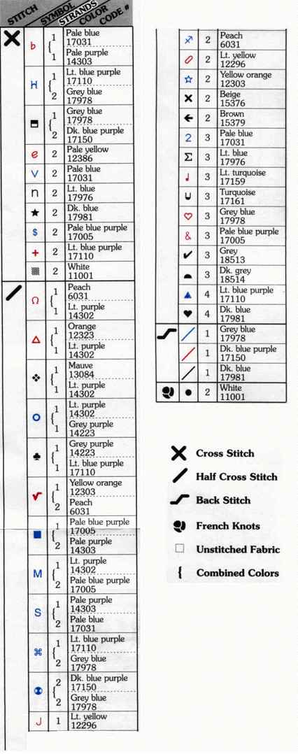 Dimensions - The Wave