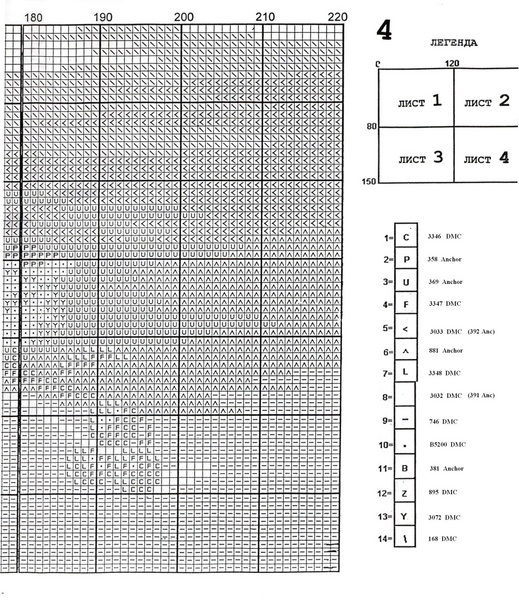Ландыши (Goblenset G-???)