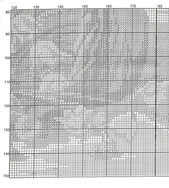 Ландыши (Goblenset G-???)