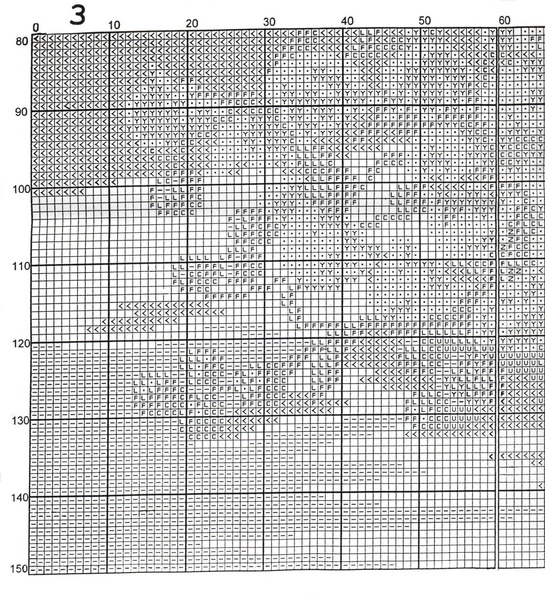 Ландыши (Goblenset G-???)