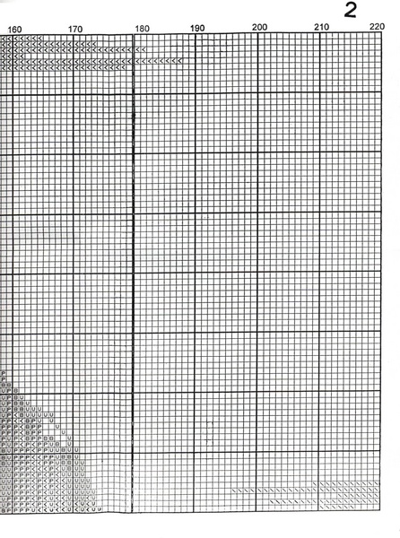 Ландыши (Goblenset G-???)