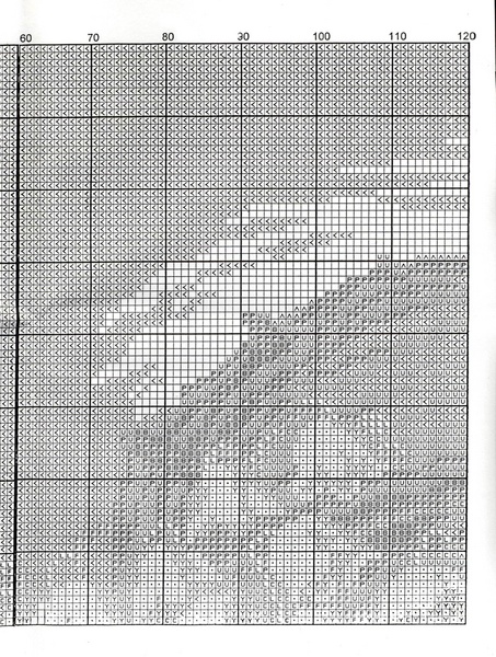 Ландыши (Goblenset G-???)