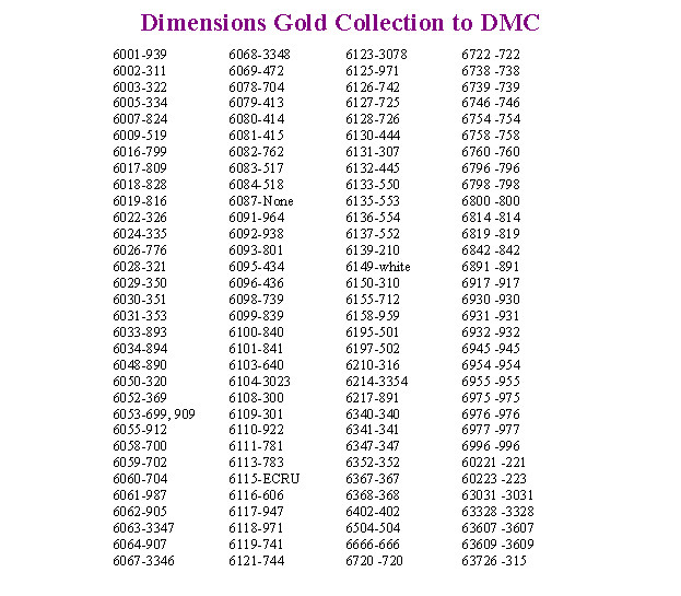 Перевод гамма в дмс название. Таблица перевода ниток Dimensions в гамму. Таблица соответствия ниток Дименшенс в ДМС. Таблица соответствия мулине Дименшенс и ДМС. Нитки мулине DMC В гамма таблица.