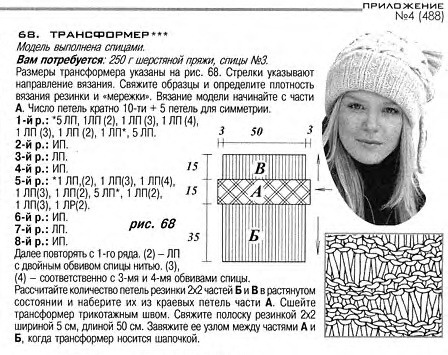 Вязаные шапки модели со схемами