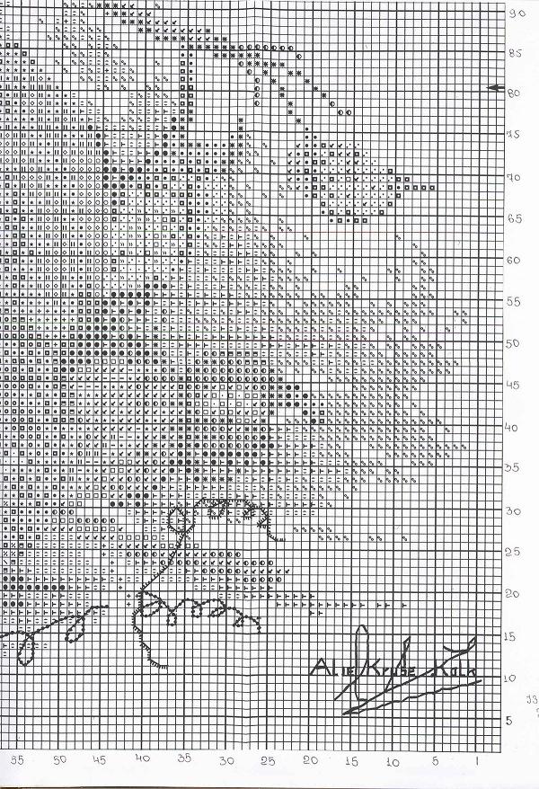 Ланарте схемы вышивок крестом. Lanarte 34396. Ланарте 34399. Ланарте 34396-2. Lanarte my Diary вышивка схема к.