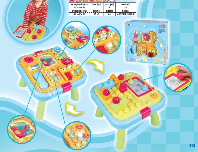 Play 2235	Активный игровой центр 'Стол'		1504.00. playgo