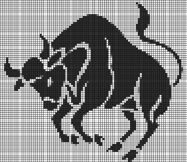 21.IV - 21.V.  ЗОДИАК 