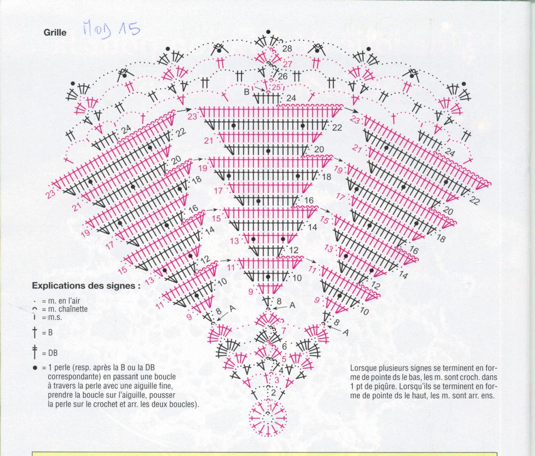 елочка схема. нов.сал