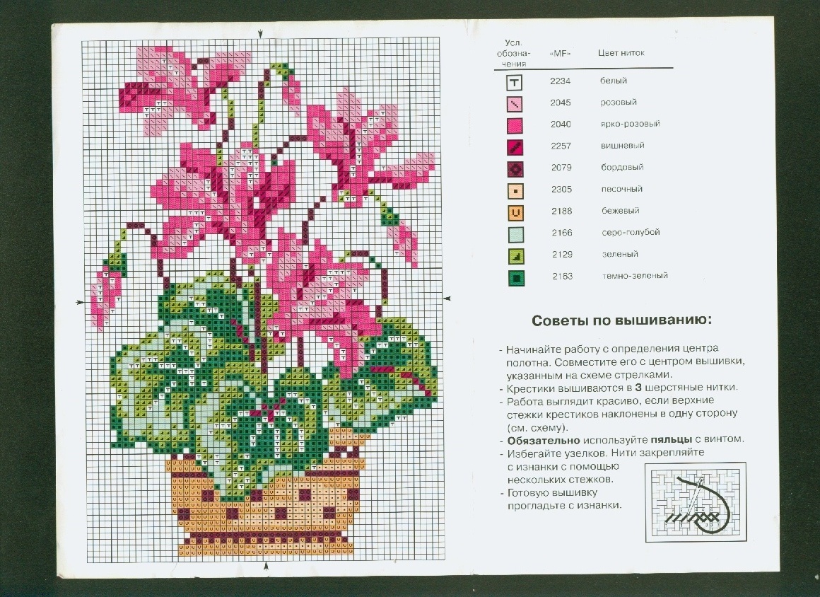 Схемы для вышивания крестиком с указанием цветов. Вышивка крестом цикламены схемы. Схемы для вышивания крестиком цветы с указанием цветов. Вышивка крестом цветы в горшках цикламены.