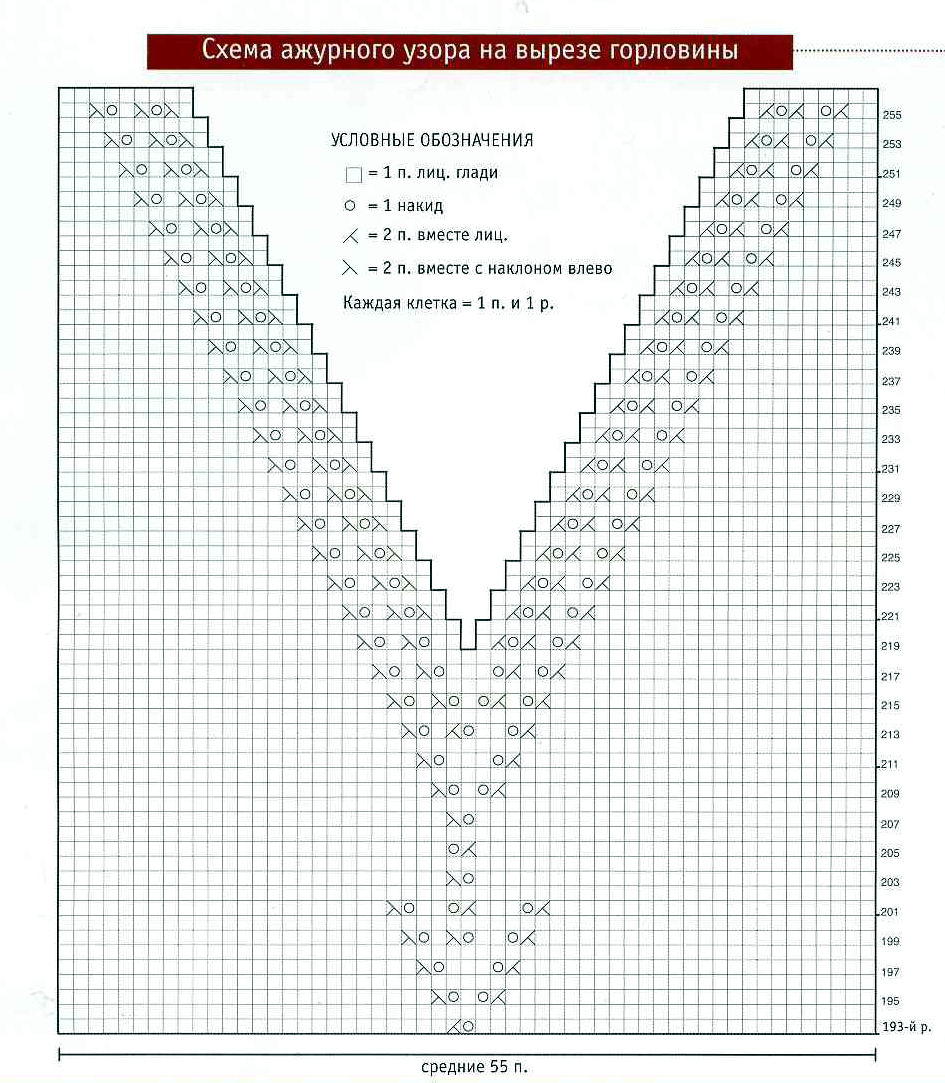Схема. Otdelka izdelij