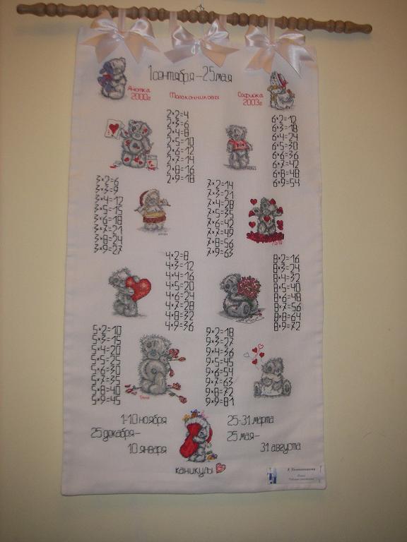 Открытие выставки