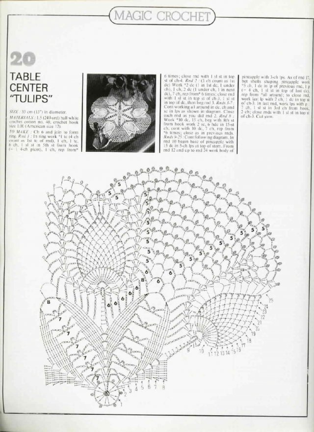 Вязаные салфетки тюльпаны крючком со схемами и описанием для начинающих