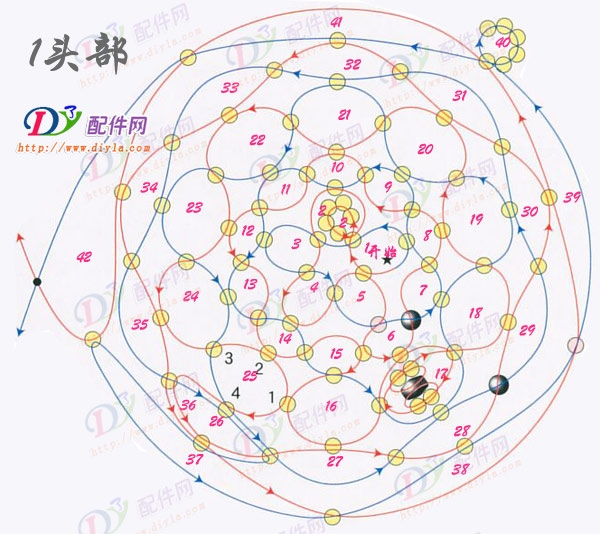 12.голова. biser shemi